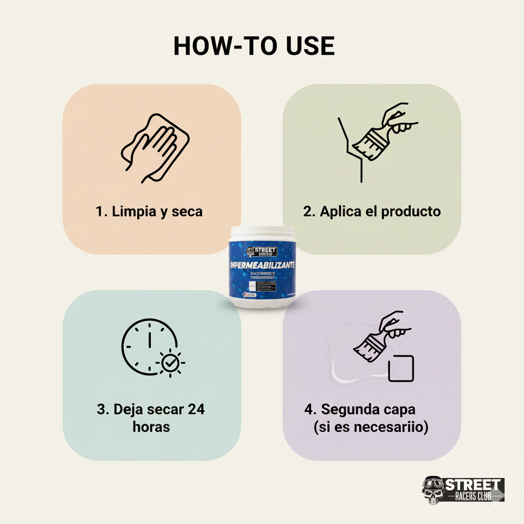 Adhesivo Impermeable - Sella Filtraciones - Repara grietas y goteras.